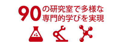90の研究室で多様な専門的学びを実現