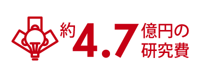 約4.7億円の研究費