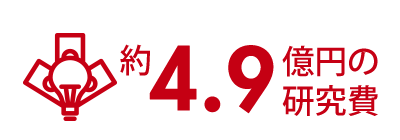 約4.9億円の研究費