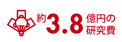 約3.8億円の研究費