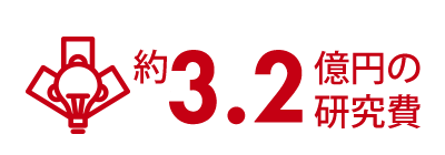 約3.2億円の研究費