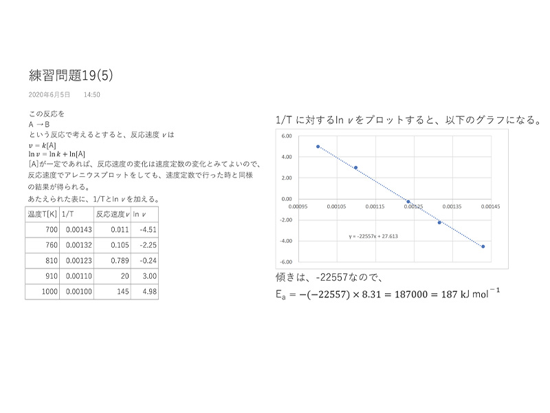 工科系数学Ⅳ