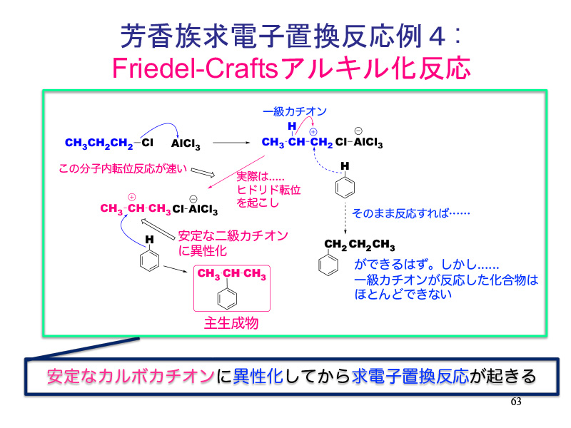 有機材料化学