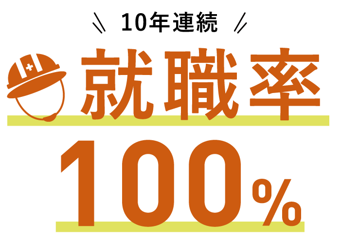 就職率100%