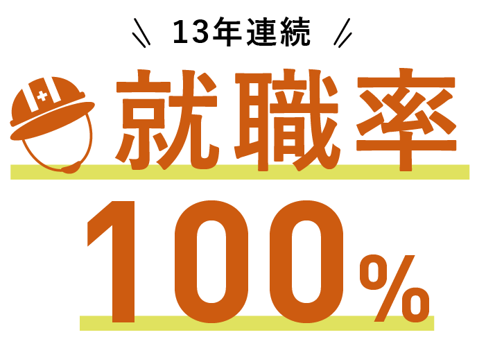 就職率100%