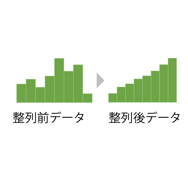 効率的な計算アルゴリズム