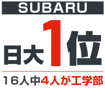 SUBARU 日大1位 16人中4人が工学部