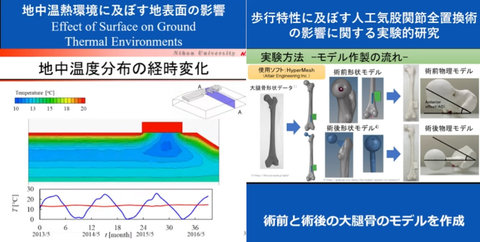 機械工学科オリジナルYouTubeチャンネルに新たに2本のショート動画をアップしました