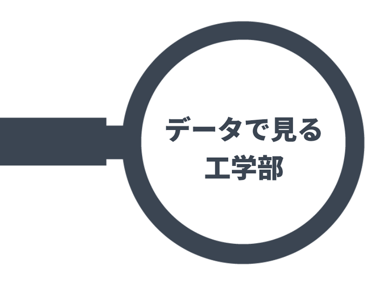 データで見る工学部タイトル