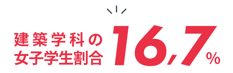 先輩ストーリー03 比嘉 りえさん 画像07