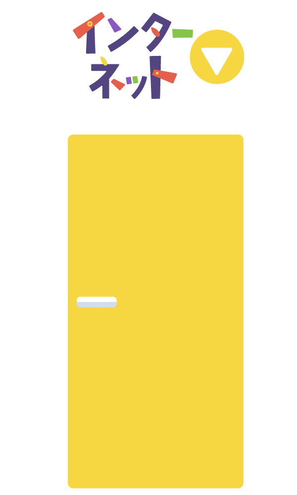 インターネットへのドア