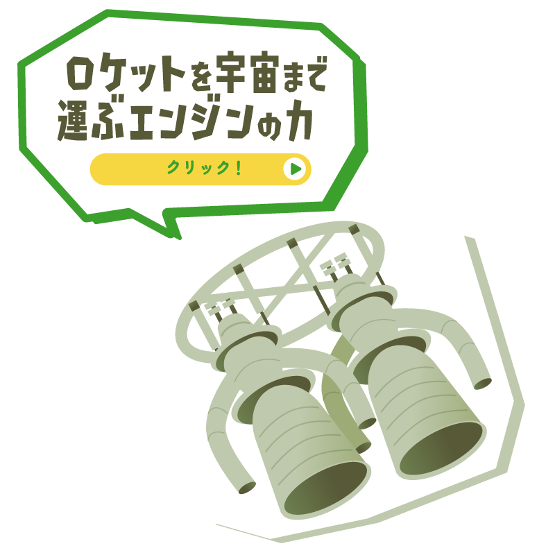 ロケットを宇宙まで運ぶエンジンの力
