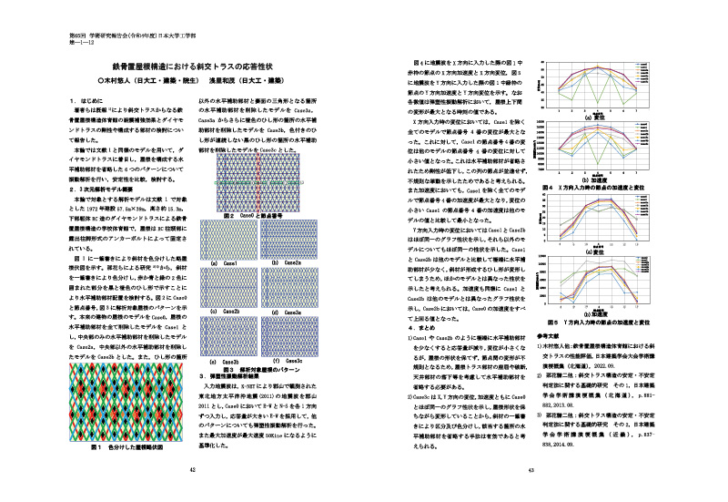 大学院修了生クローズアップ 画像02