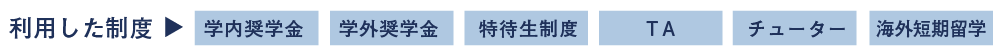 利用した制度画像